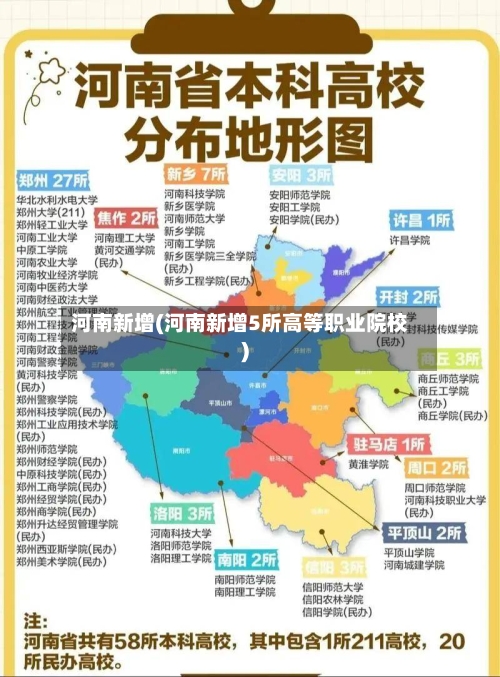 河南新增(河南新增5所高等职业院校)-第1张图片