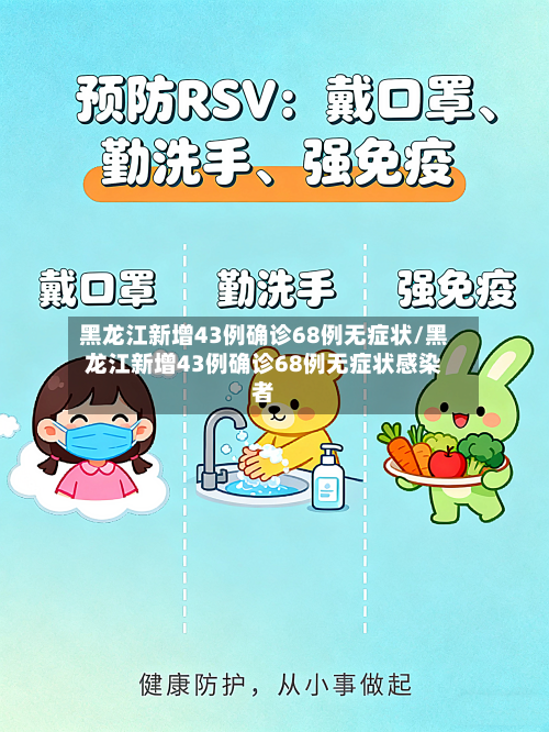 黑龙江新增43例确诊68例无症状/黑龙江新增43例确诊68例无症状感染者-第2张图片