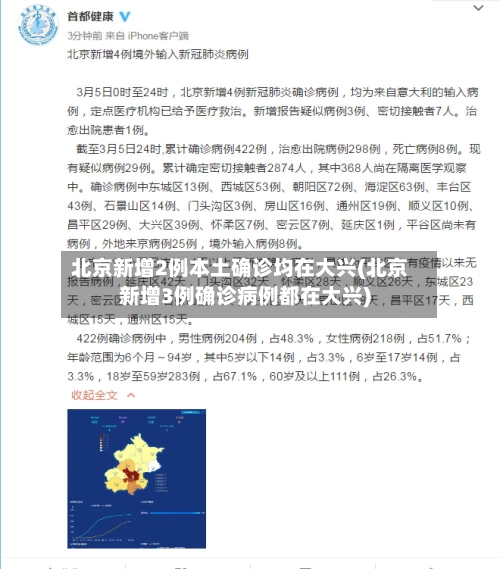 北京新增2例本土确诊均在大兴(北京新增3例确诊病例都在大兴)-第1张图片