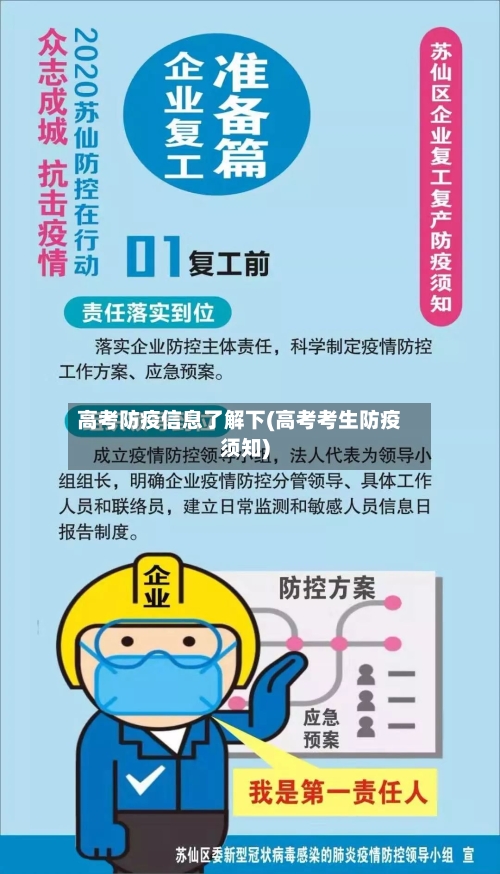 高考防疫信息了解下(高考考生防疫须知)-第1张图片