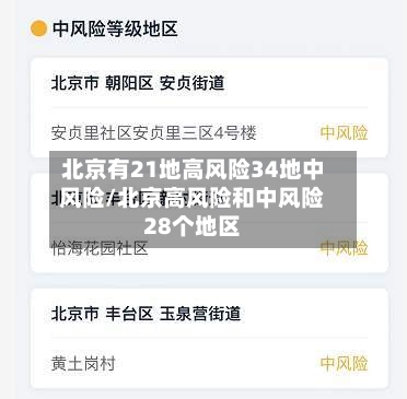北京有21地高风险34地中风险/北京高风险和中风险28个地区-第3张图片